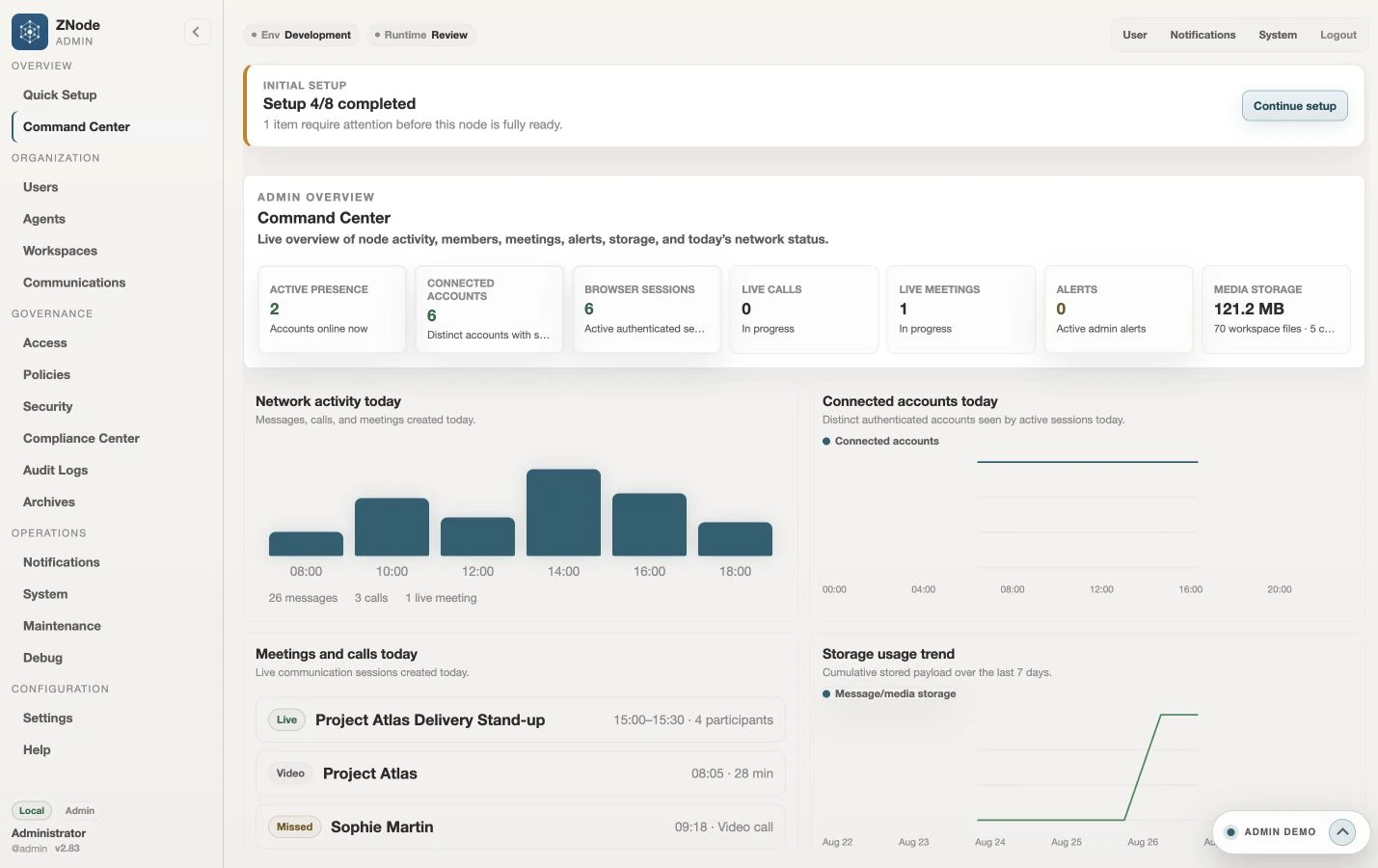 ZNode Admin interface in the public interactive demo
